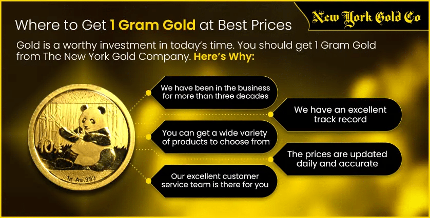 1 Gram Gold Coin New 1