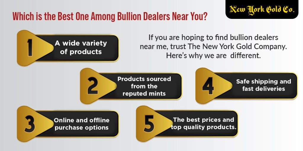 NYG Infographic image 1200 x 600