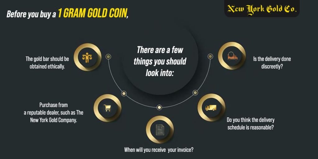 Before you buy a 1 gram gold coin, there are a few things you should look into